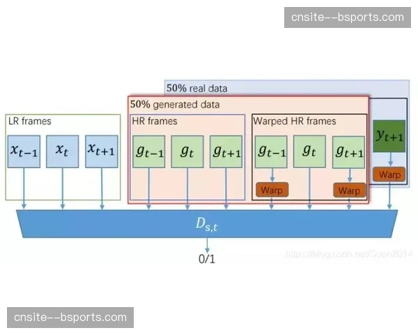 视觉捕捉算法赋能仲裁系统 争议判罚响应速度加快