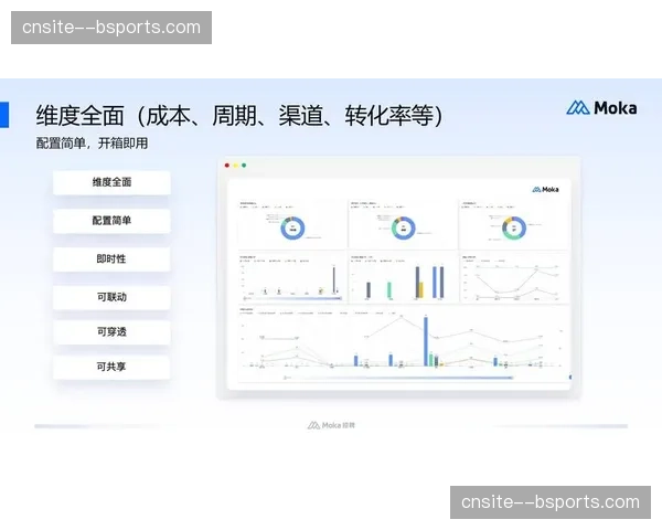 精细化排班逻辑落地 辅助品牌赞助权益精准触达